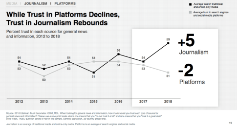 Screen Shot 2018-01-29 at 2.22.49 PM