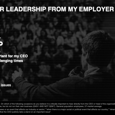 CEO advocacy: what’s old is new&nbsp;again